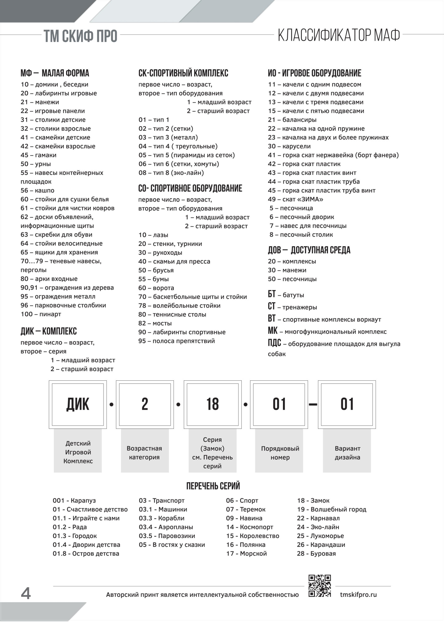 класификатор маф.jpg